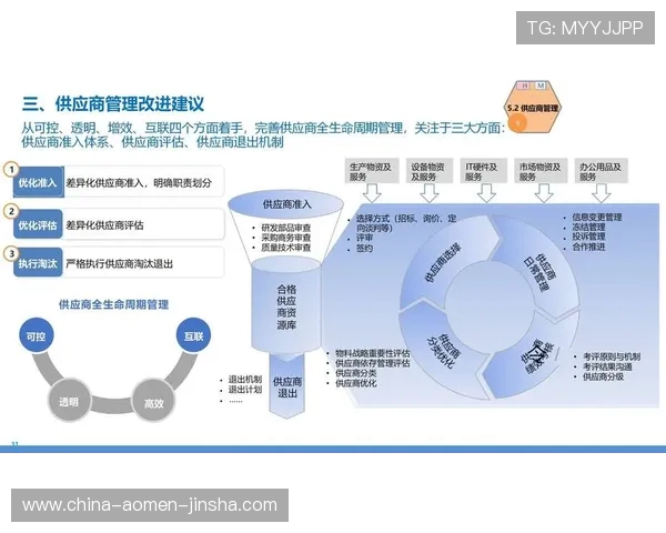 金沙州登录平台安全可靠，助您轻松管理各项业务流程