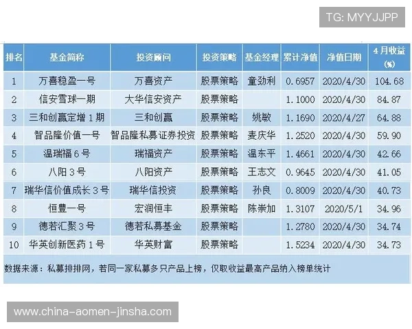 澳门财神滚球盘如何选择最佳投注策略实现稳定盈利的实用指南