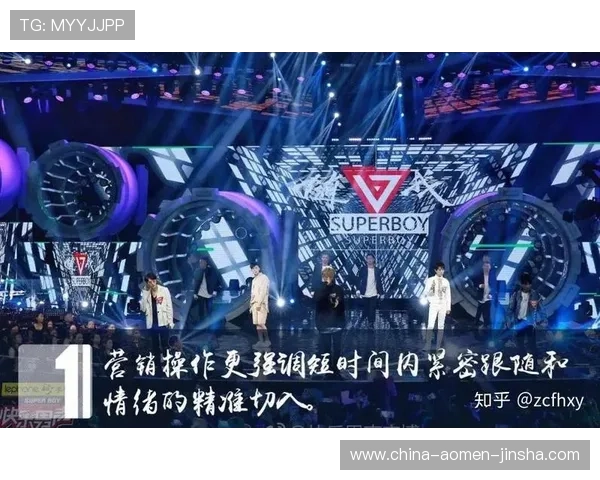 全面解析星际正规娱乐在网络游戏行业中的发展趋势与核心竞争力 全面解析星际正规娱乐在网络游戏行业中的发展趋势与核心竞争力