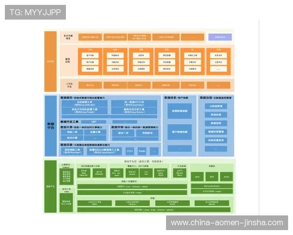 新濠电玩官网专业的技术支持团队，确保游戏运行稳定与安全保障