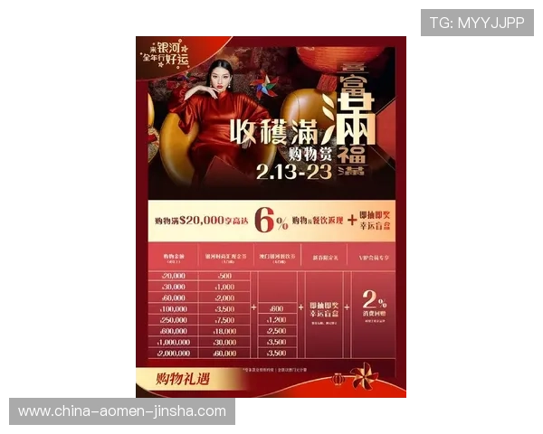 澳门彩集团娱乐平台最新优惠活动不断丰富玩家的游戏体验与福利