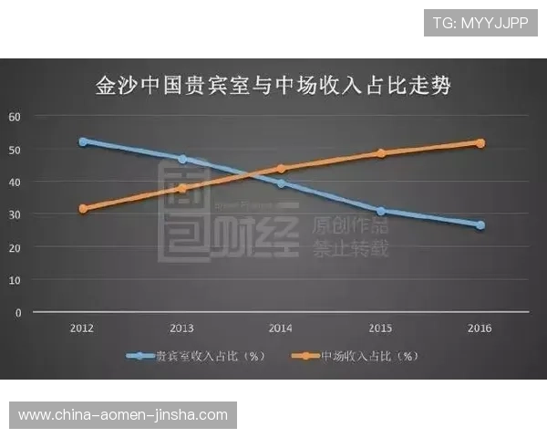 澳门赌博是否合法对游客和投资者的法律影响与风险提示指南