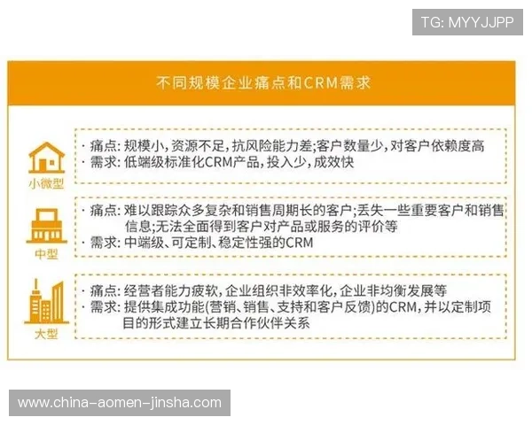 金沙集团娱乐场客户服务指南:快速解决游戏中遇到的问题与专业支持体系 金沙集团娱乐场客户服务指南:快速解决游戏中遇到的问题与专业支持体系