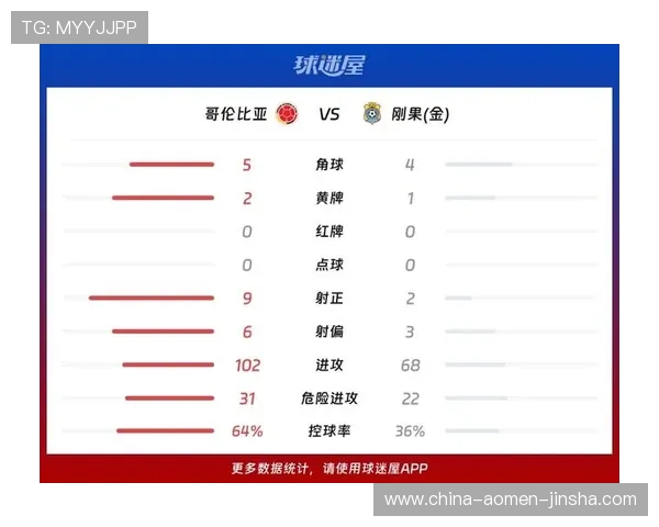 华体足球比分网:2026世界杯热点赛事分析与赛后精彩数据统计与评论 华体足球比分网:2026世界杯热点赛事分析与赛后精彩数据统计与评论
